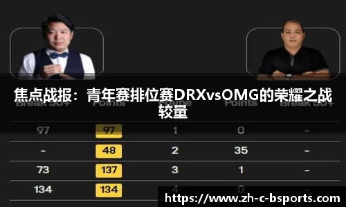焦点战报：青年赛排位赛DRXvsOMG的荣耀之战较量