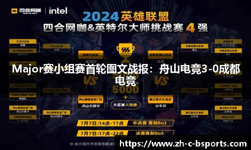 Major赛小组赛首轮图文战报：舟山电竞3-0成都电竞