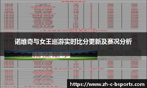 诺维奇与女王巡游实时比分更新及赛况分析